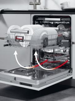 Electrolux vaatwasmachine