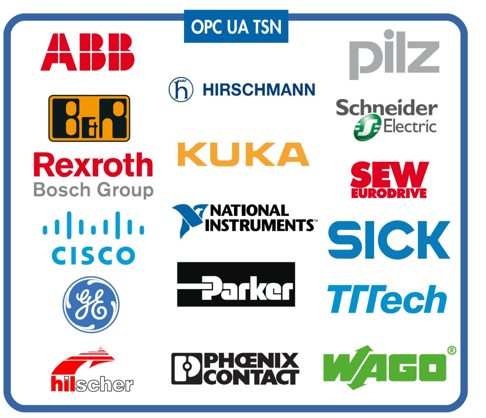 Deelnemers technische samenwerking rond ondersteunen van OPC UA TSN