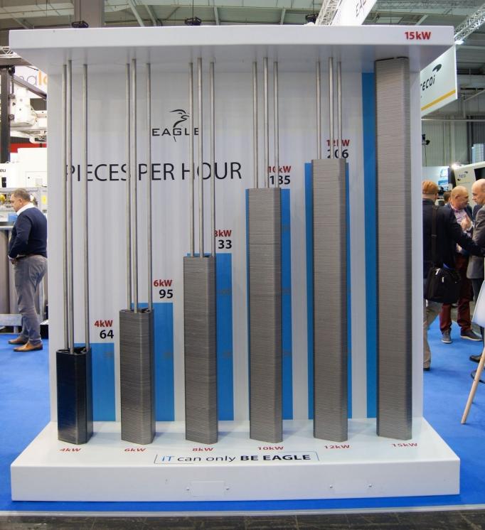 De iNspire 1530 lasersnijmachine met 15kW was op EuroBLECH duidelijk de snelste en meest effici&euml;nte machine.