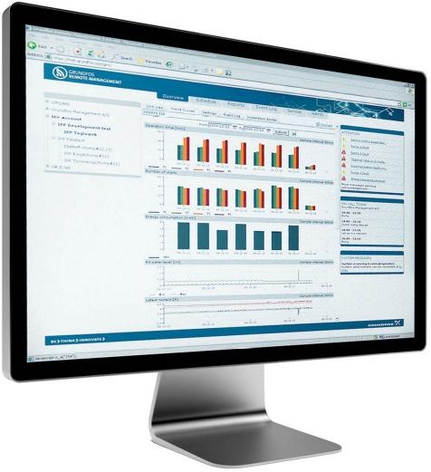 ▲ Remote condition monitoring laat toe om op afstand uw installaties te bewaken. De gegenereerde data kunnen eenvoudig worden weergegeven op operatorniveau