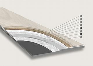LVT is opgebouwd uit vier tot acht lagen. Hier: 1. PU-beschermlaag, 2. slijtlaag, 3. dessin, 4. printlaag, 5. glasvlies, 6. tussenlaag, 7. glasvlies, 8. rug op basis van zuiver pvc. De extra glasvezellagen zorgen voor een betere dimensionale stabiliteit